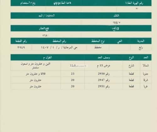 Land 458 SQM Facing North on 15m Width Street The Morganiyah, Rabigh
