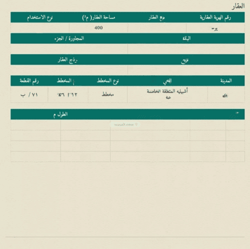 أرض 400 متر مربع شمالية على شارع 20م حي أشبيلية - بقيق، بقيق