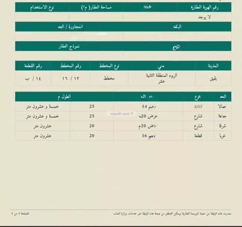 Land 492 SQM Facing South East on 20m Width Street The Rabwah District - Buqayq, Abqaiq