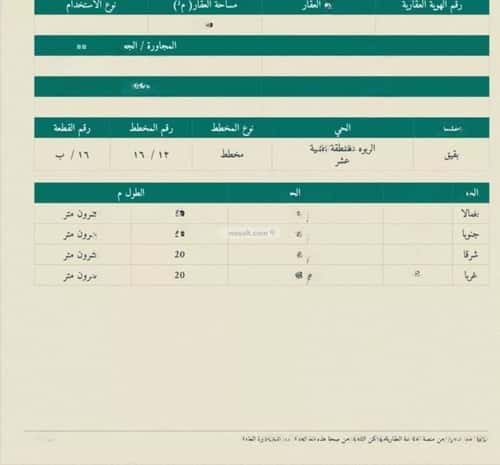 Land 400 SQM Facing South on 20m Width Street The Rabwah District - Buqayq, Abqaiq