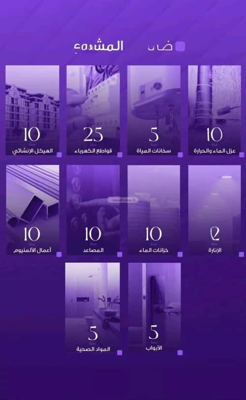 Apartment with 5 bedrooms حكومي1، شمال جدة، جدة