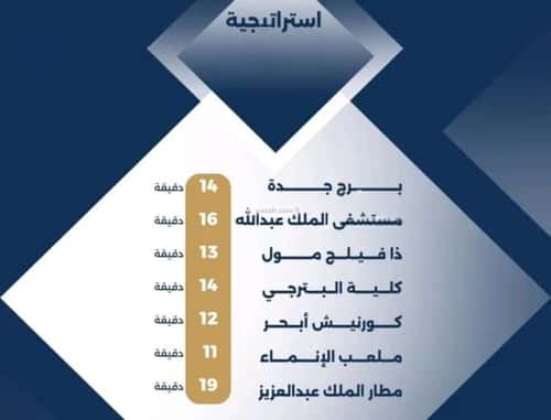 شقة ب 4 غرف Al-Wisam, North Jeddah, Jeddah