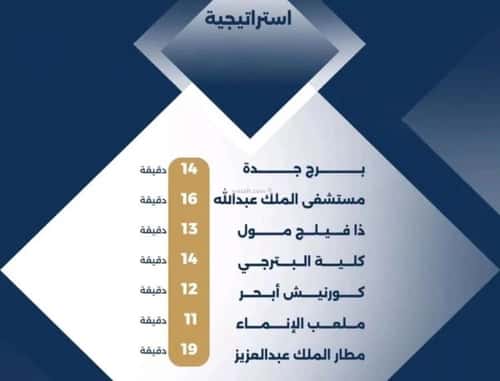 Apartment with 3 bedrooms حكومي1، شمال جدة، جدة