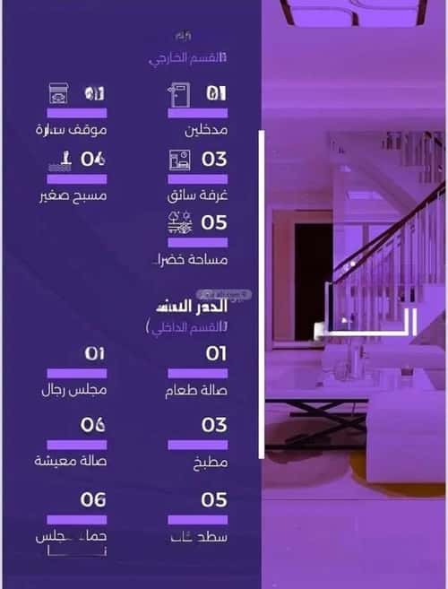 Villa 325 SQM facing East on 15m width street الزهراء، شمال جدة، جدة