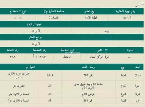 أرض 705.25 متر مربع جنوبية شرقية على شارع 42م البساتين، الخرج