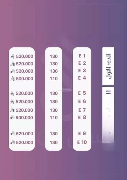 Apartment with 3 Bedrooms Dirab, West Riyadh, Riyadh