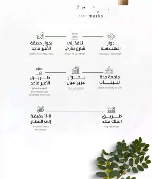 شقة ب 3 غرف الربوة، شمال جدة، جدة