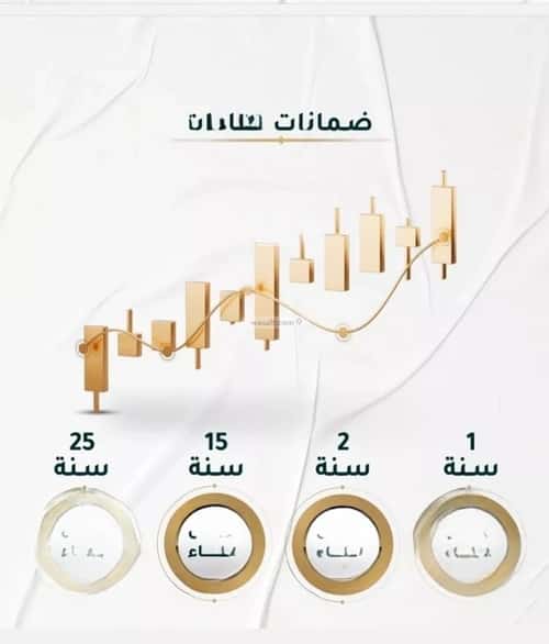 شقة 3 غرف في الحمراء