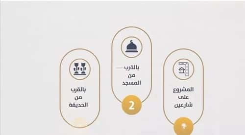 شقة 3 غرف في الصواري