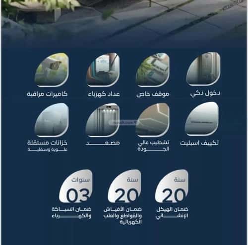 Apartment with 3 Bedrooms Meshrefah, North Jeddah, Jeddah