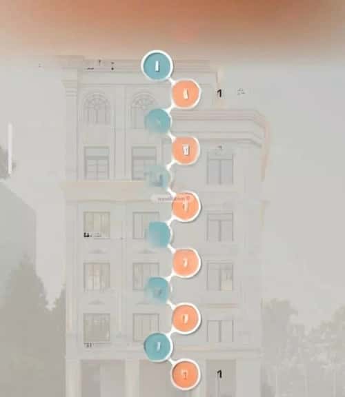 5 bedroom apartment in Al Rawdah