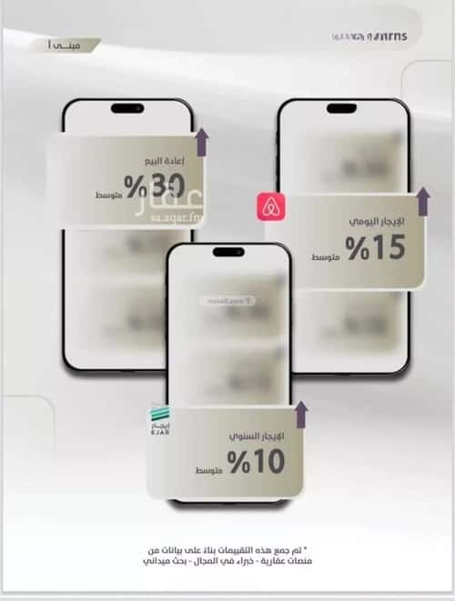 Apartment with 2 Bedrooms Al Zahrah, North Jeddah, Jeddah