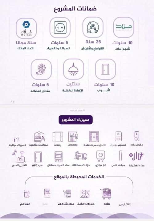 Apartment with 2 Bedrooms Al Faiha|A, South Jeddah, Jeddah