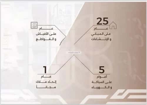 Apartment with 4 Bedrooms Al Nahdah, North Jeddah, Jeddah