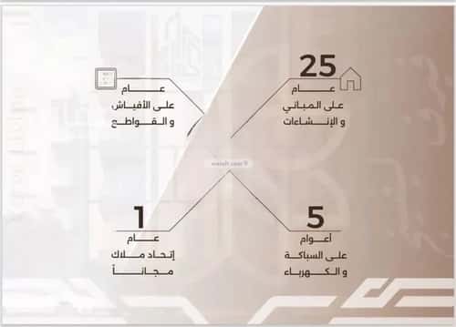 شقة بغرفتين النهضة، شمال جدة، جدة