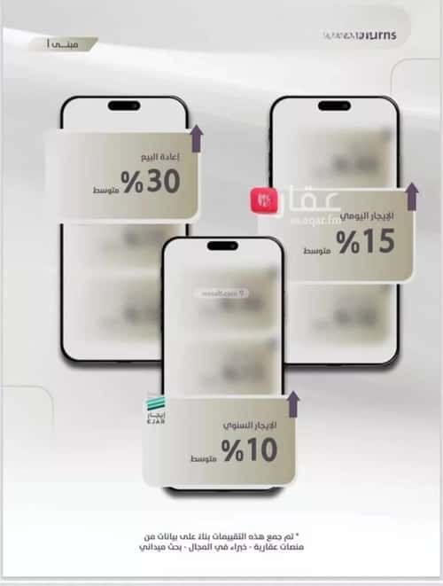 4 bedroom apartment in Al Zahra