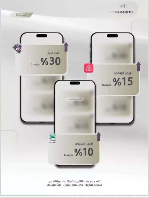 شقة ب 4 غرف الزهراء، شمال جدة، جدة