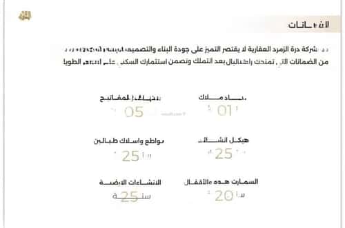 شقة 5 غرف في النعيم