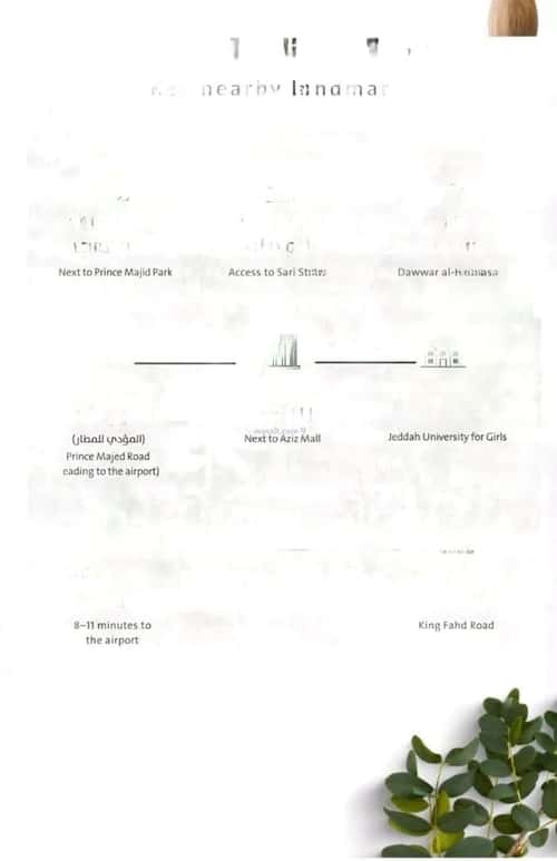 Apartment with 3 Bedrooms Al Rabbwah, North Jeddah, Jeddah