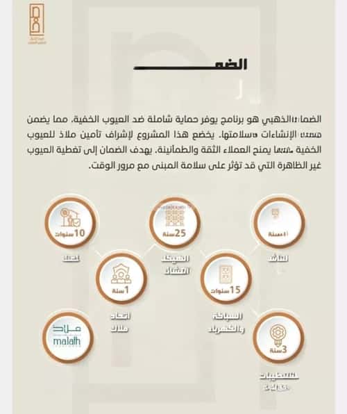 Apartment with 4 Bedrooms Al Nahdah, North Jeddah, Jeddah