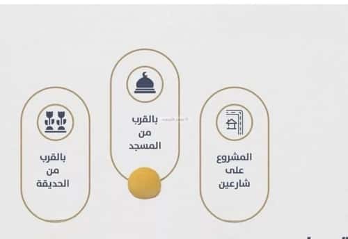 شقة 3 غرف في الصواري