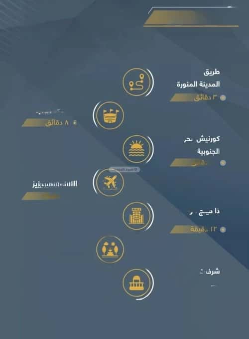 شقة ب 3 غرف حكومي1، شمال جدة، جدة