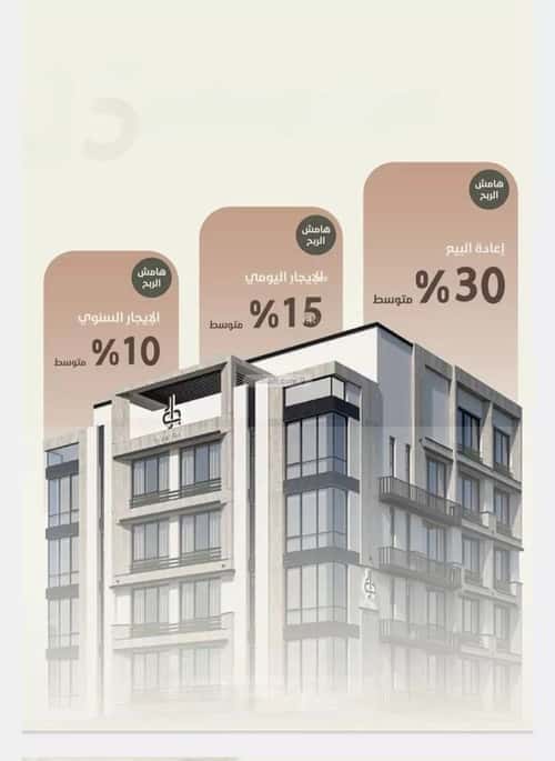 Apartment with 2 Bedrooms Al Rawdhah, North Jeddah, Jeddah