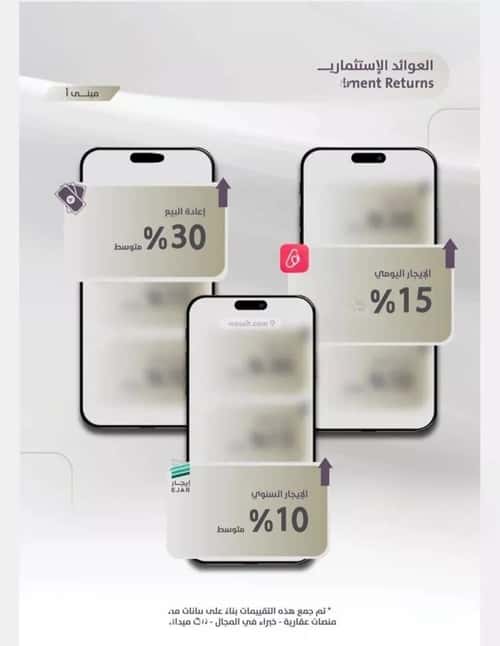 شقة ب 4 غرف الزهراء، شمال جدة، جدة