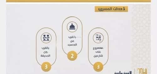 Apartment with 3 Bedrooms Al Swaryee, North Jeddah, Jeddah