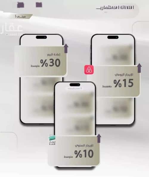 شقة بغرفتين الزهراء، شمال جدة، جدة