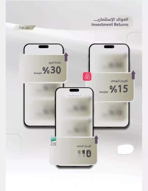 Apartment with 2 Bedrooms Al Zahrah, North Jeddah, Jeddah