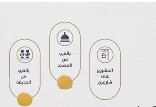 شقة ب 3 غرف الصواري، شمال جدة، جدة