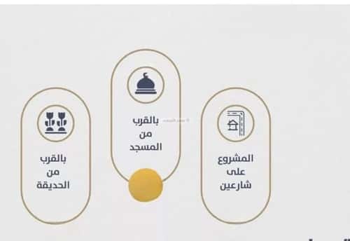 Apartment with 3 bedrooms الصواري، شمال جدة، جدة