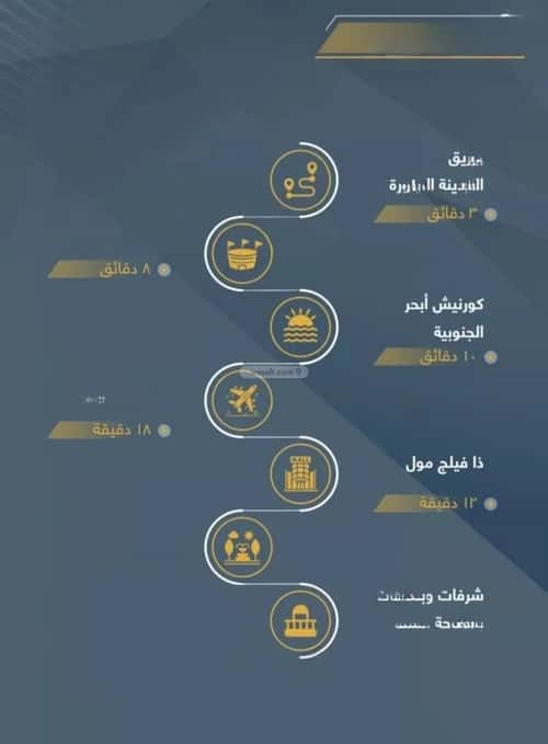 Apartment with 4 Bedrooms Al-Wisam, North Jeddah, Jeddah