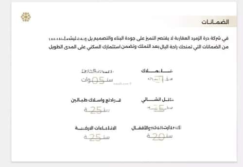 5 bedroom apartment in Al Naeem