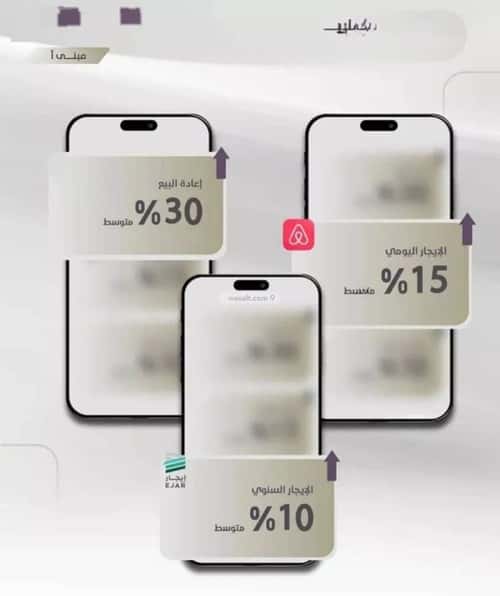 Apartment with 2 bedrooms الزهراء، شمال جدة، جدة