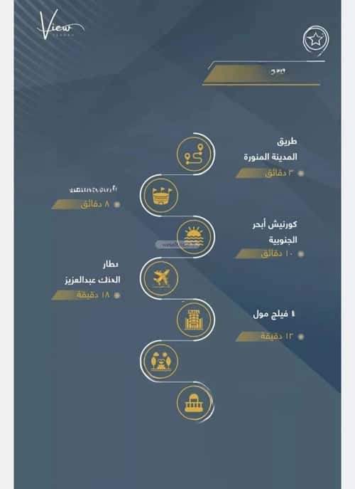 Apartment with 4 bedrooms حكومي1، شمال جدة، جدة