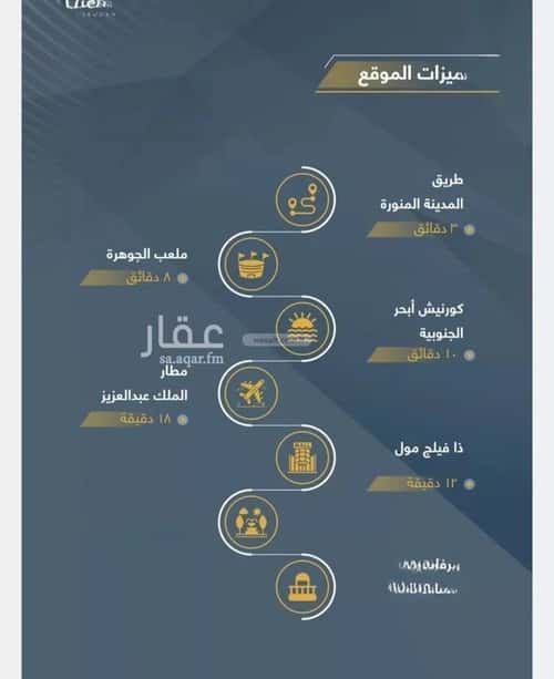 Apartment with 4 Bedrooms Al-Wisam, North Jeddah, Jeddah