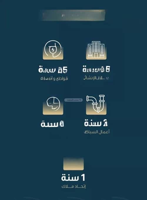 Apartment with 5 Bedrooms Al Naseem, South Jeddah, Jeddah