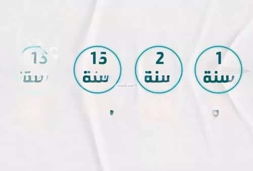 3 bedroom apartment in Al Rawdah