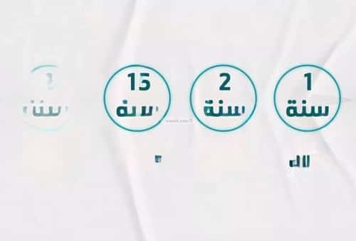 شقة 4 غرف في الروضة