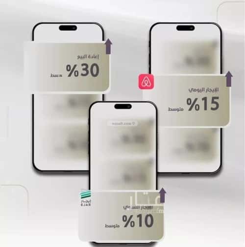 Apartment with 3 Bedrooms Al Zahrah, North Jeddah, Jeddah