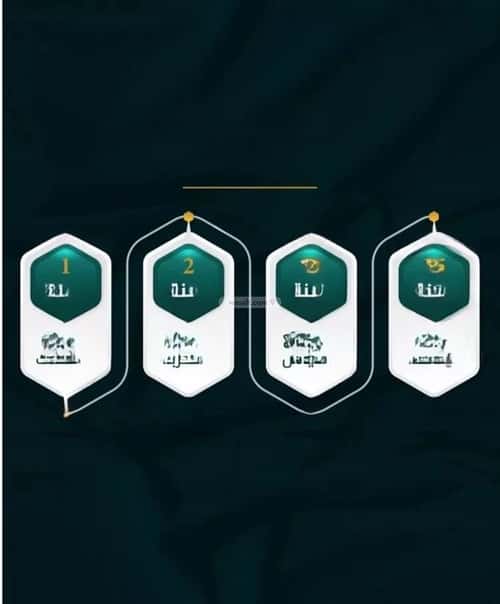 Apartment with 2 bedrooms الثغر، جنوب جدة، جدة