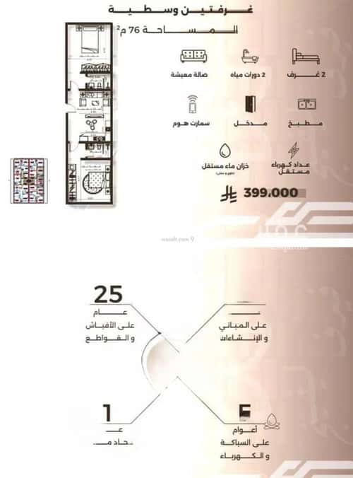 شقة بغرفتين النهضة، شمال جدة، جدة