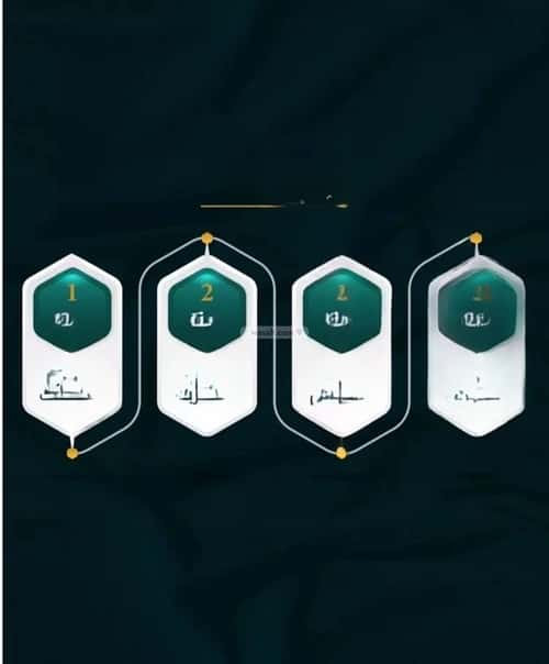 2 bedroom apartment in Al Thaghr