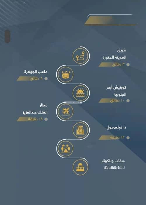 Apartment with 3 Bedrooms Al-Wisam, North Jeddah, Jeddah