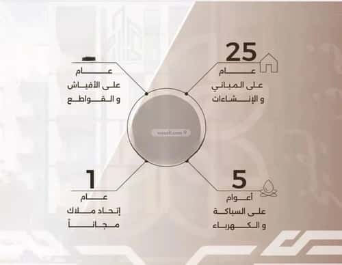 Apartment with 2 Bedrooms Al Nahdah, North Jeddah, Jeddah