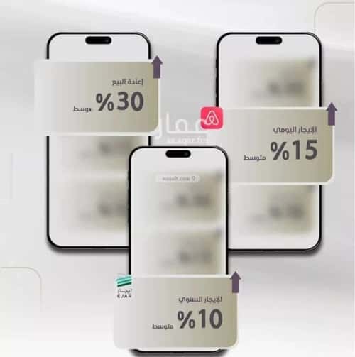 4 bedroom apartment in Al Zahra