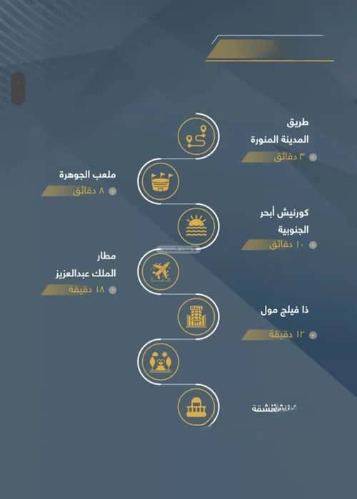 Apartment with 4 bedrooms حكومي1، شمال جدة، جدة