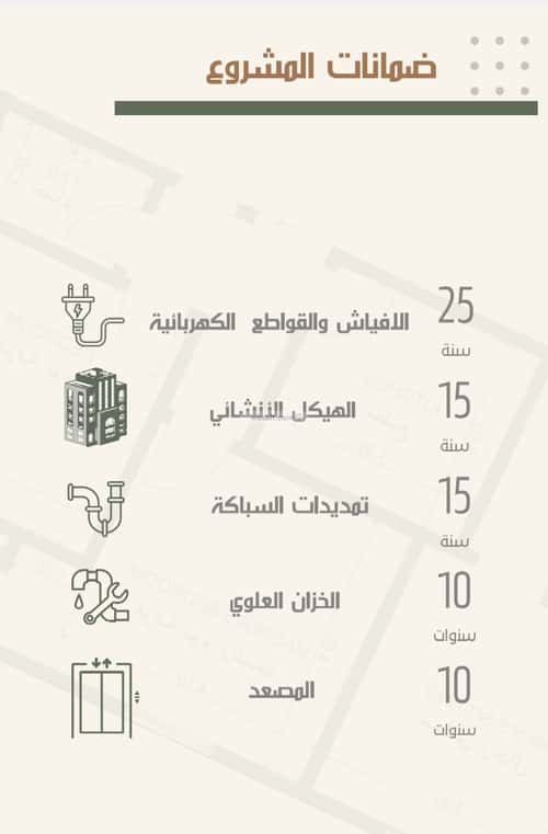 شقة 875 متر مربع ب 3 غرف النزهة، شمال جدة، جدة